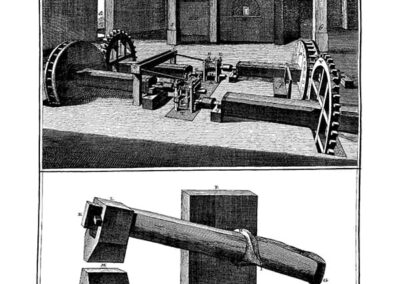 Grabado de una fandería "La Enciclopedia" de Diderot