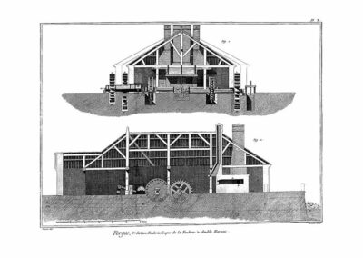 Grabado de una fandería "La Enciclopedia" de Diderot